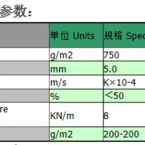 復合排水網(wǎng)